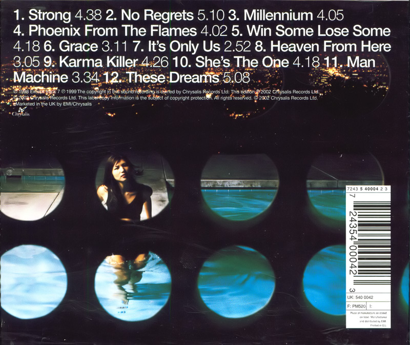 Robbie Williams  Ive Been Expecting You : Back